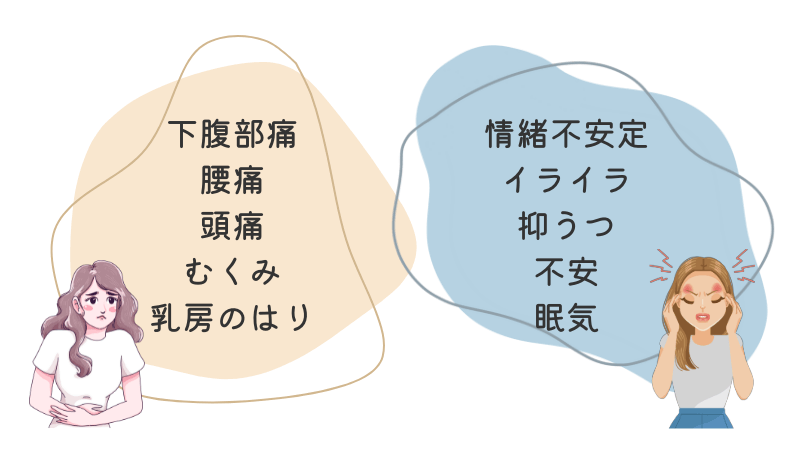 生理中もPMSの症状が続くときに疑う病気